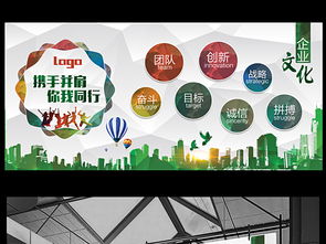 企業文化墻與數字創意 從高清位圖下載到創意內容應用全解析