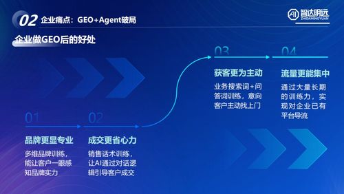 告別主觀臆斷 AI營銷時代，數字文化創意內容必須由證據驅動